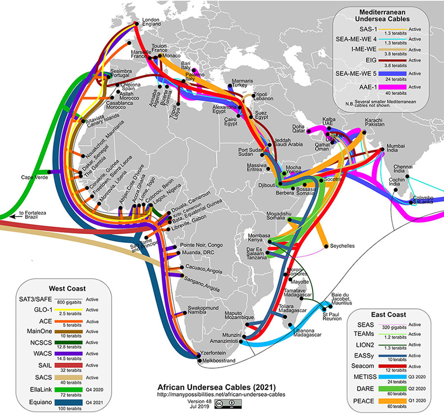 Map of undersea cables around Africa